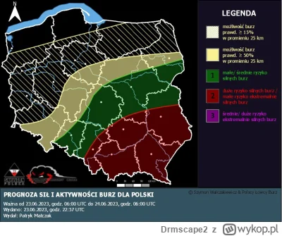 Drmscape2 - To jeszcze nie koniec na dzisiaj. Jeśli po tym co teraz przechodzi się sz...