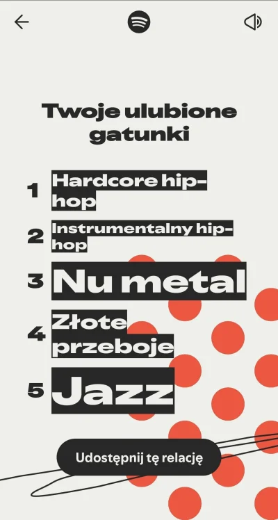 opanowalemsztukepalenia - #spotify #muzyka