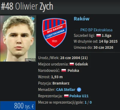 rzaden_problem - Jeśli Legia sprzedałaby Tobiasza i na szybko byłby potrzebny bramkar...