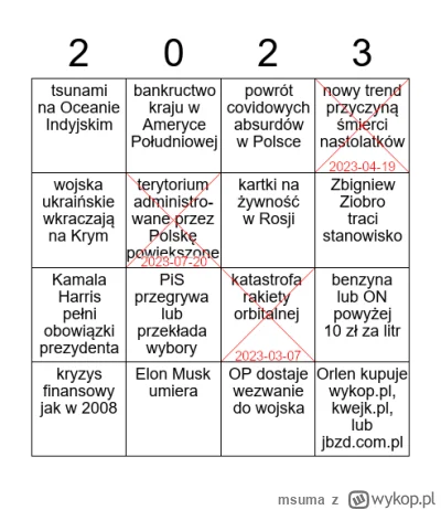 msuma - 2023-07-20:
Duża zmiana powierzchni Polski. Nowe dane GUS
Wołam: @Bisson_, @s...