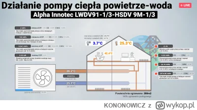 KONONOWlCZ - Dobra kurła, 
żegnamy poprzedni sezon, zaczynamy nowy :) O jakieś 20 dni...