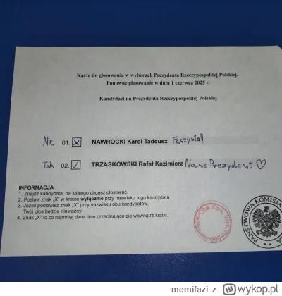 memifazi - A wy jak głosowaliście?;)
#polityka #konfeferacja #heheszki #bekazlewactwa