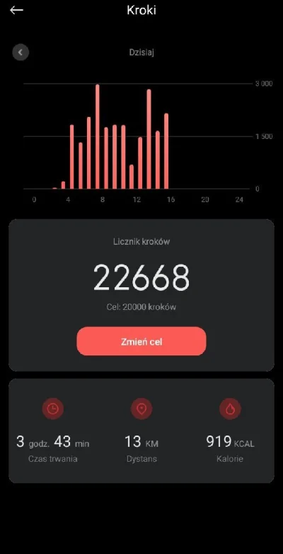 kanguru - no to weekend #przegryw #kolchoz #pracbaza #gownowpis