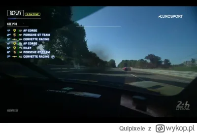 Qulpixele - Powtórka wypadku Tsunody z Gaslym https://streamable.com/dq0j50
#f1