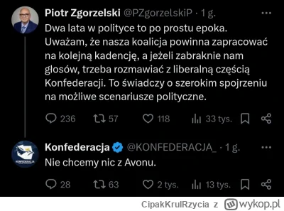 CipakKrulRzycia - #psl #polityka #konfederacja
w punkt
