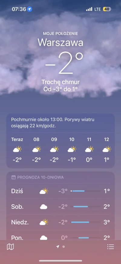 PodniebnyMurzyn - @Vegasik69 @moll u mnie jest Adam Małysz na rozbiegu skoczni narcia...