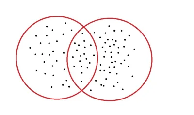 Lach__Anonim - Ciekawe, czy jest jakiś wspólny zbiór beneficjentów KPO oraz darczyńcó...