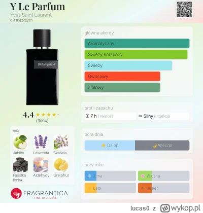 lucas0 - Zapraszam na kilka rozbiórek w PEPPER'owych cenach (2 z 7)
#perfumy

Yves Sa...