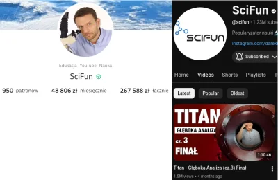 mammal0265 - Czasami sobie myślę, że #scifun ma #chad #chadowezycie tak jak ja. Z tą ...