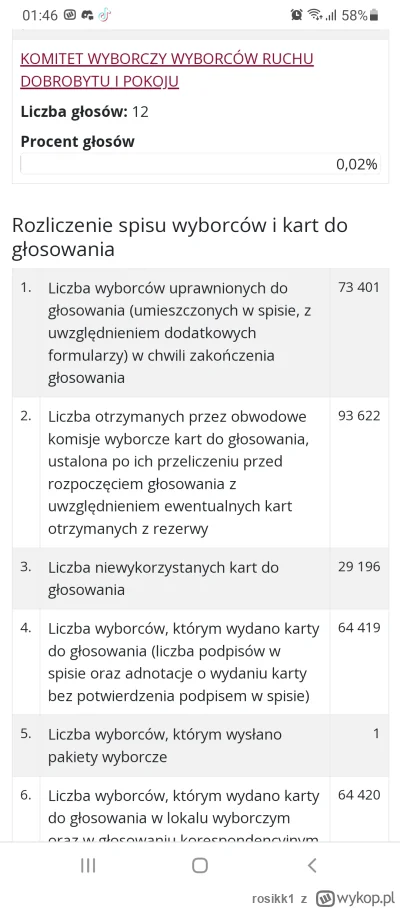 rosikk1 - O proszę dwanaście nowych teczek powinno powstać w polskich agencjach wywia...