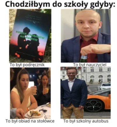 Markowowski - Dzisiaj wolne w Nejderlands, a Mentalny Rzeźnik nie opublikował żadnej ...