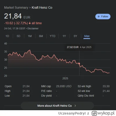 UczesanyPedryl - @czlowiekproso: Imho zapotrzebowanie jest, spójrz na największe bagi...