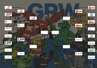 SzarakGieldowy - Pierwszy pojedynek ćwierćfinałowy za nami. Wygrał Orlen.

Orlen - 51...