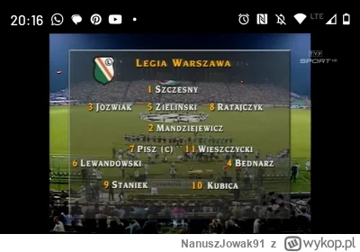 NanuszJowak91 - Zielnski na środku obrony, Józwiak na prawej obronie Lewandowski na s...