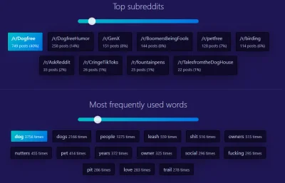 harrame - "Nie brałem tego pod uwagę, ktos powinien to przestudiowac" to moze niech p...