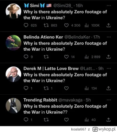 koala667 - Ruskie farmy trolli opanowały twittera. 

#ukraina
