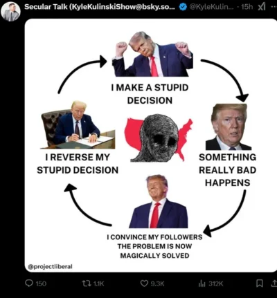 Areooo51 - @michal818 Klasyk, trzeba się przyzwyczaić że następne 4 lata tak będą wyg...