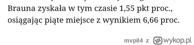mvp84 - Z czego 6,6% nie ma mózgu...