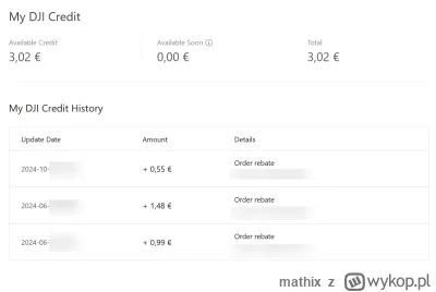 mathix - Nie no zajebisty bonus DJI. 

Mam od nich dwa drony, gimbala i kamerę. W ram...