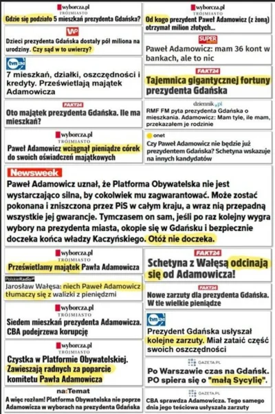 Polinik - @gieroj777: a bo to pierwszy raz? O nagonce na Adamowicza, którą potem prób...