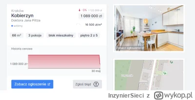 InzynierSieci - Ej serio, mieszkanie dla rodziny 2+1 kosztuje ponad 1 bańkę w #krakow...