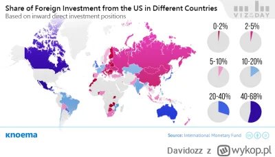 Davidozz - @Little_Makak: 
W tym rzecz że USA i ich brutalna dominacja zagwarantowała...