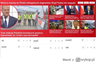 Wwolt - #bekazpisu #polityka #heheszki 
Mirki, jak nazywa się ta choroba?
Strona inte...