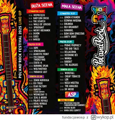 fundacjawosp - Info dla kronikarzy i osób lubiących mieć wszystkie notatki w jednym m...