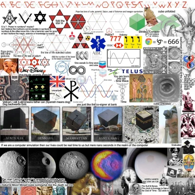 brerabreras0 - Kult Saturna #izrael #teoriespiskowe