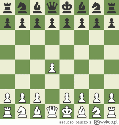 ssauczo_pauczo - #szachy partia do oceny
https://lichess.org/Fw1dv1RF