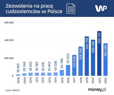 Morf - > A wiecie ze McDonald's sprowadza sniadych do polski?

@mielonkazdzika: McDon...