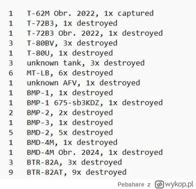 Pebahare - @Pebahare