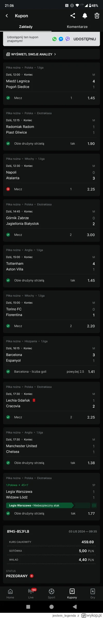 jestem_legenda - NAPOLI NAPOLI

#bukmacherka