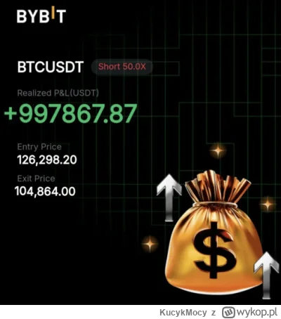 KucykMocy - #kryptowaluty #bitcoin

Zamykać ?