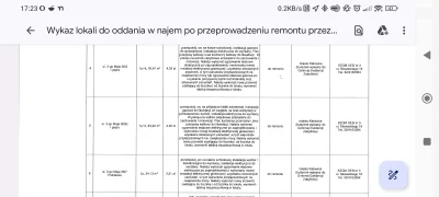 emesc - @Werdna jeśli chodzi o program mieszkanie za remont to tam masz, kryterium do...