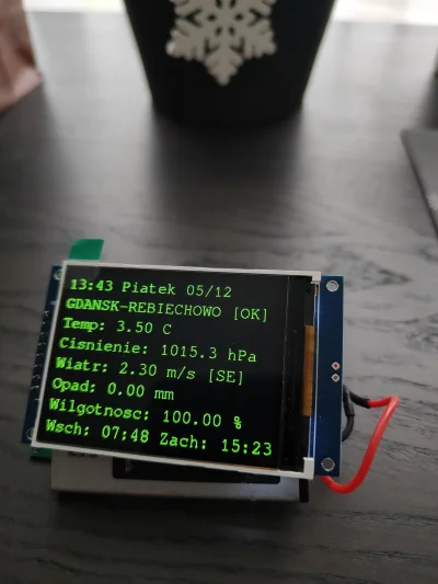 Hellicon - Ciemno i ponuro, wilgotność 100%, od tygodnia mgła, a dzisiaj wyjątkowo ok...