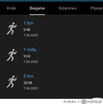 Arokuku - @Arokuku rekordy