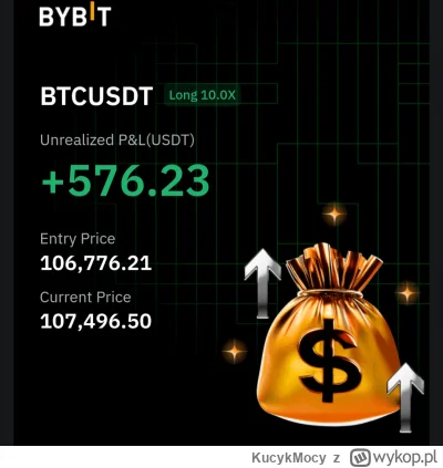 KucykMocy - #kryptowaluty #bitcoin
Zagranie pod Jamesa Wynn'a ze go nie hehe zlikwidu...