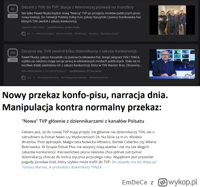EmDeCe - #konfopis #polityka #media #tvpiscodzienny #tvn #polsat #bekazprawakow #beka...