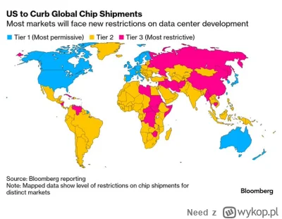 Need - #sztucznainteligencja #chatgpt 

brutalny #bartosiak pill