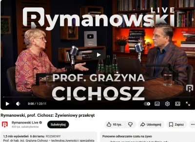 Zopyross - 1.5 miliona wyświetleń, aż się serce raduje, że coraz więcej Polaków zaczy...