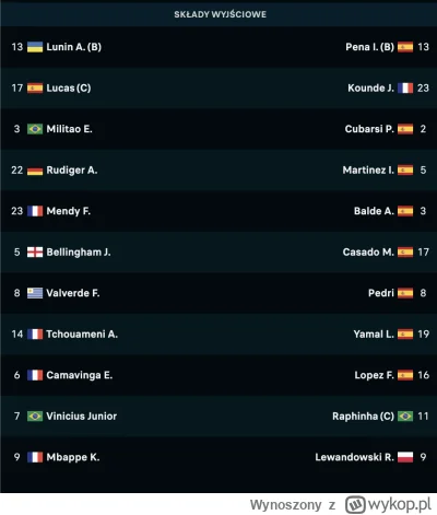 Wynoszony - W Realu jest więcej Francuzów niż Hiszpanów xd
#mecz