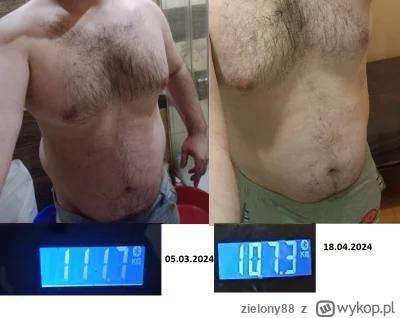 zielony88 - miało być lepiej  ale i ta redukcja 4,3kg nie jest zła bo to 0,6kg tygodn...