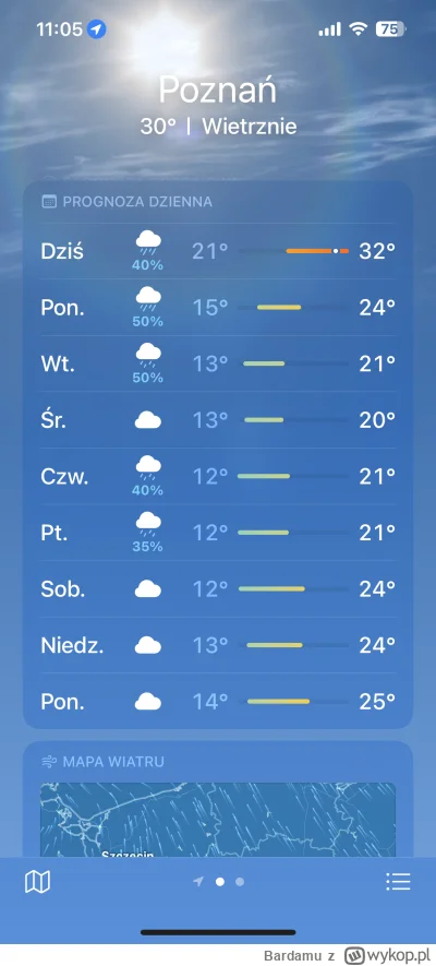 Bardamu - Zauważyliście, że nie licząc tych 4 ostatnich dni to w Polsce nawet w lato ...