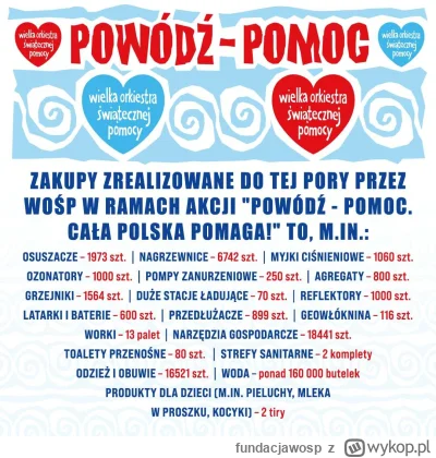 fundacjawosp - 🩵 Powódź – pomoc! 

🩵 Dzięki darczyńcom mogliśmy zrealizować pomoc w...