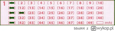 bbul44 - @Kabas: Tak wyglądają skreślone liczby. Ludzie grali wg schematu. W latach 9...