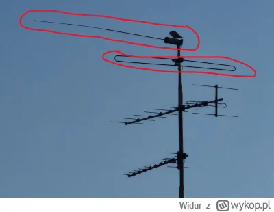 Widur - Miesiąc temu na maszcie pojawiły się u sąsiada 2 nowe anteny które są zaznacz...