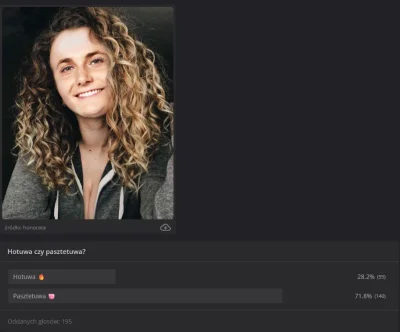 MelonUsk - #famemma przedstawiam wyniki głosowania. Wychodzi na to, że Honey M. spodo...