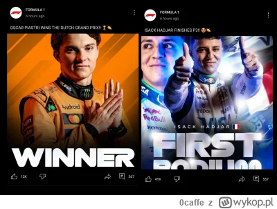 0caffe - Post na kanale YouTube Formuły 1, że Hadjar ma podium ma więcej polubień niż...