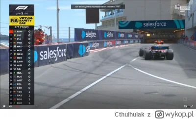 Cthulhulak - #f1 VSC. Czemu? C--j wie xD